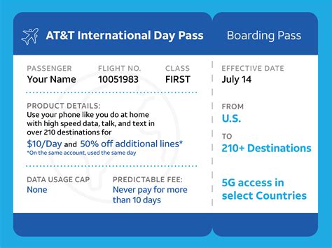 at&t international day pass